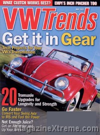 VW Trends